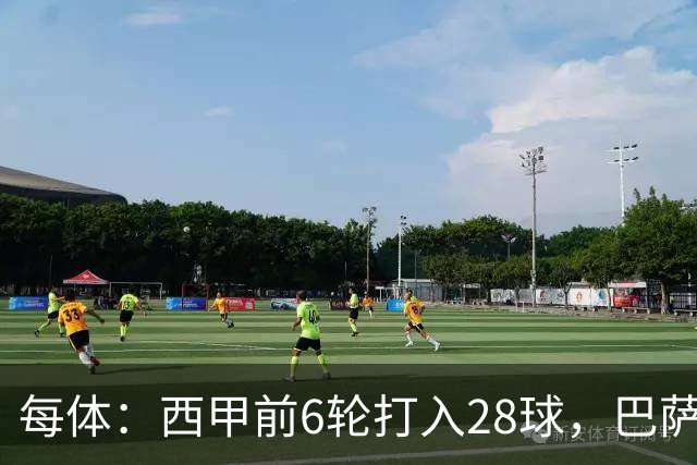 每体：西甲前6轮打入28球，巴萨正挑战11/12赛季穆氏皇马进球纪录